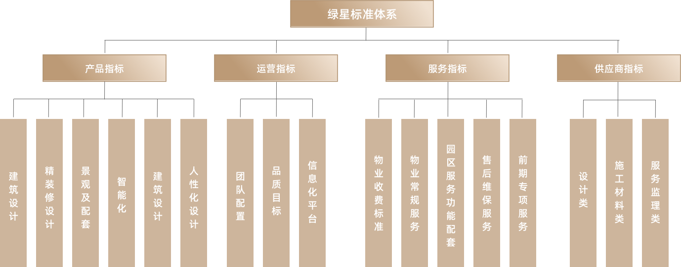 PG电子游戏·(中国)首页官网登录