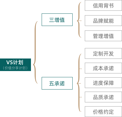 PG电子游戏·(中国)首页官网登录